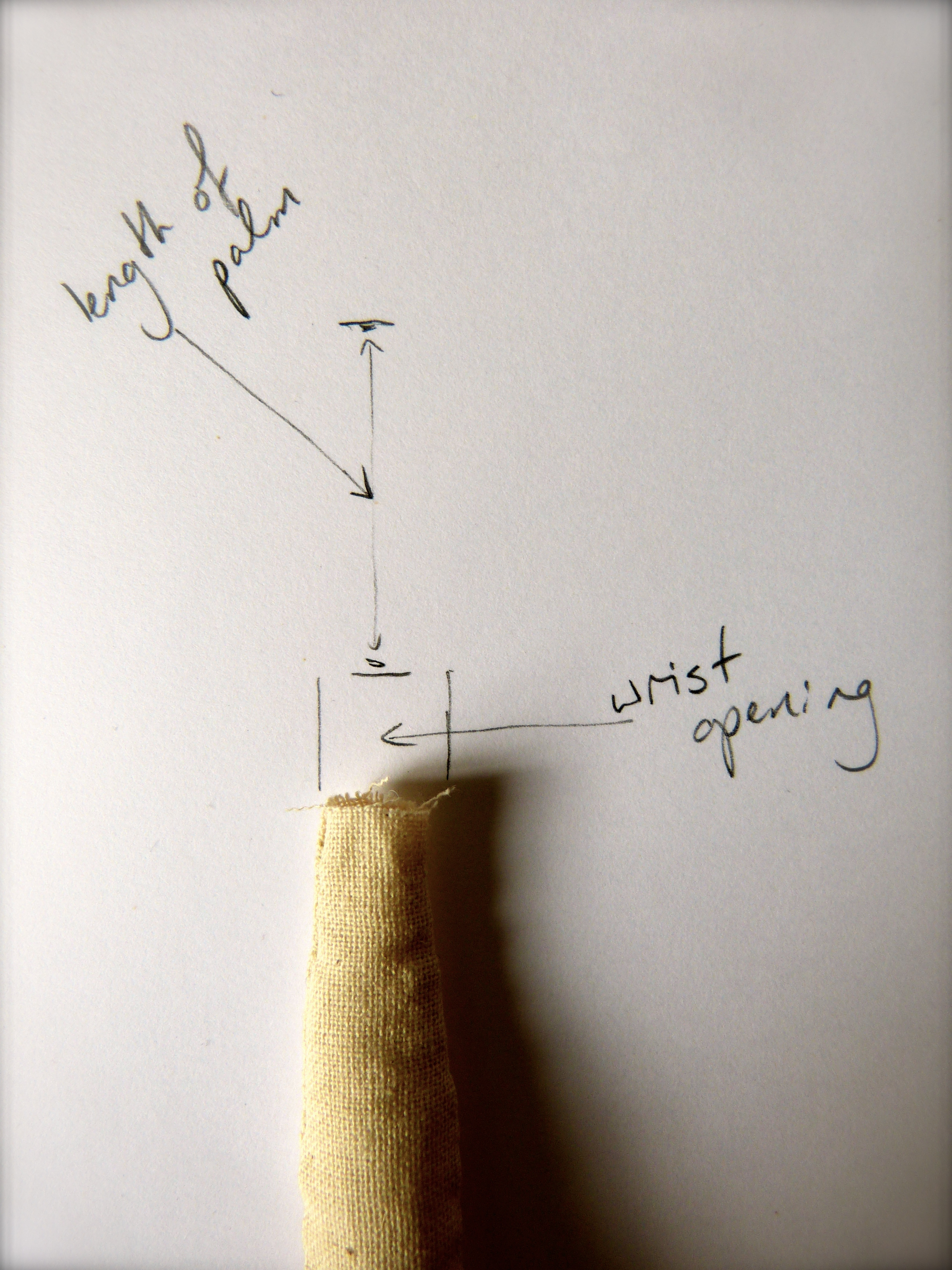 How I Make Hands – The Pale Rook